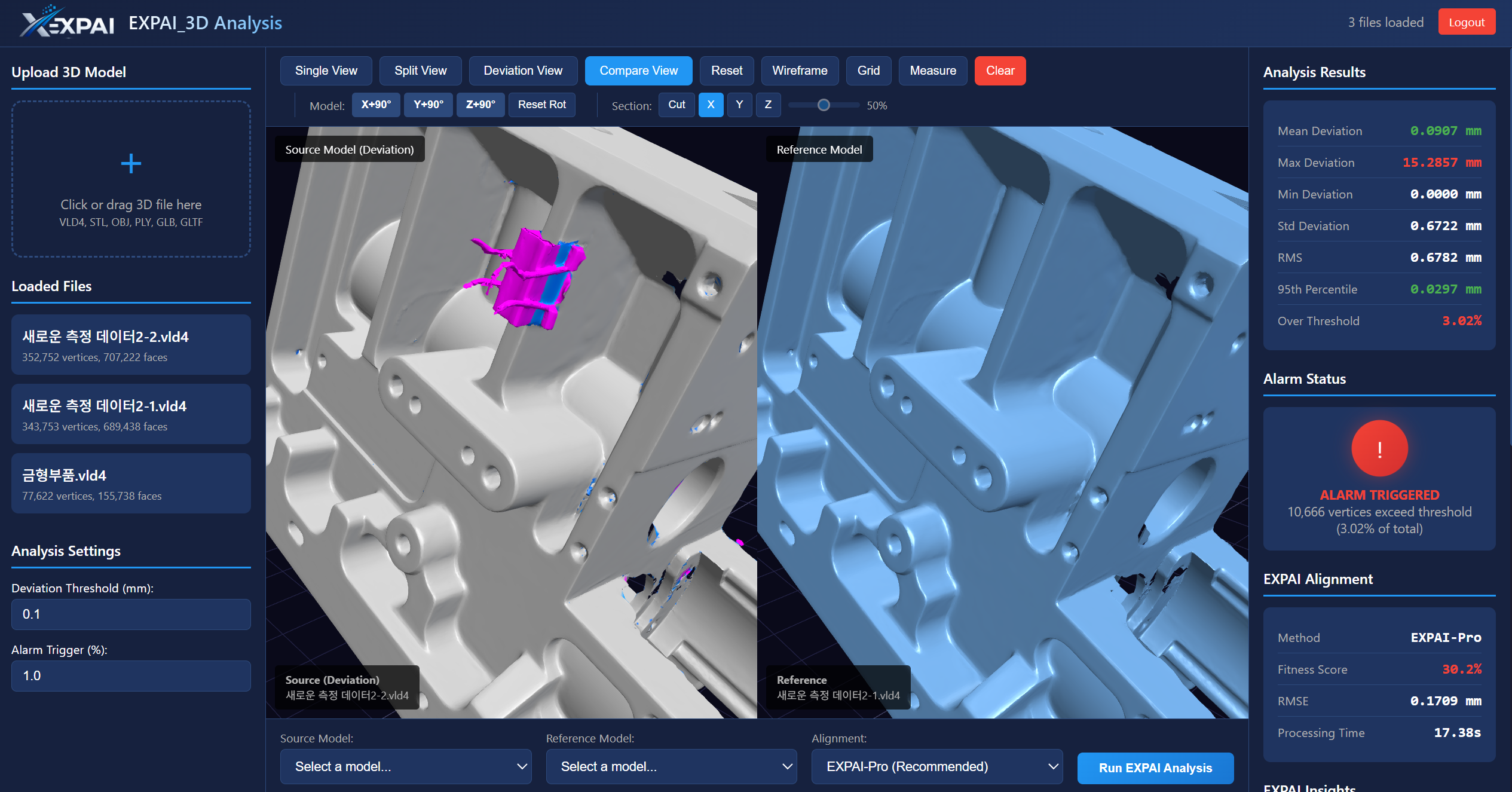 3D Scan Quality Analysis