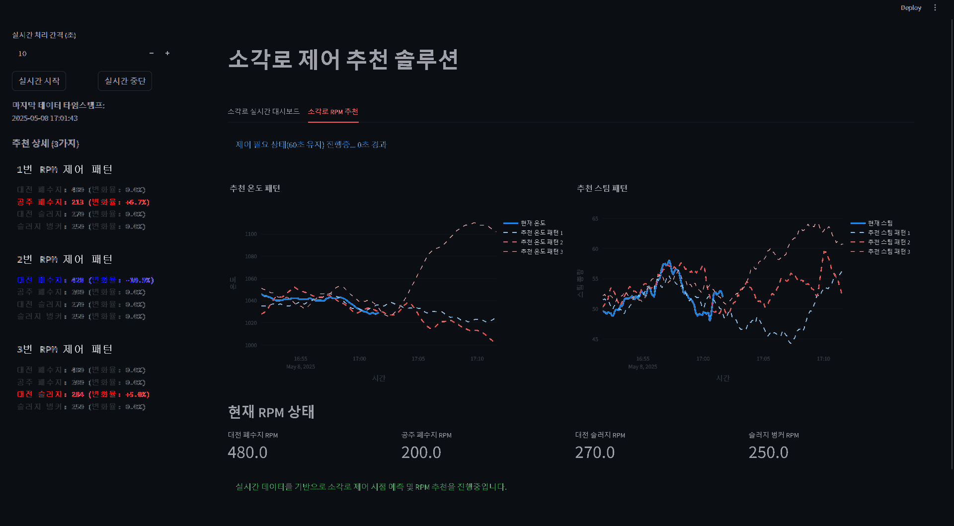 소각로 RPM 제어