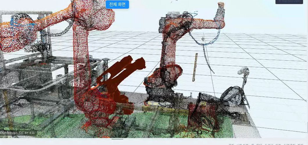 3D 재현